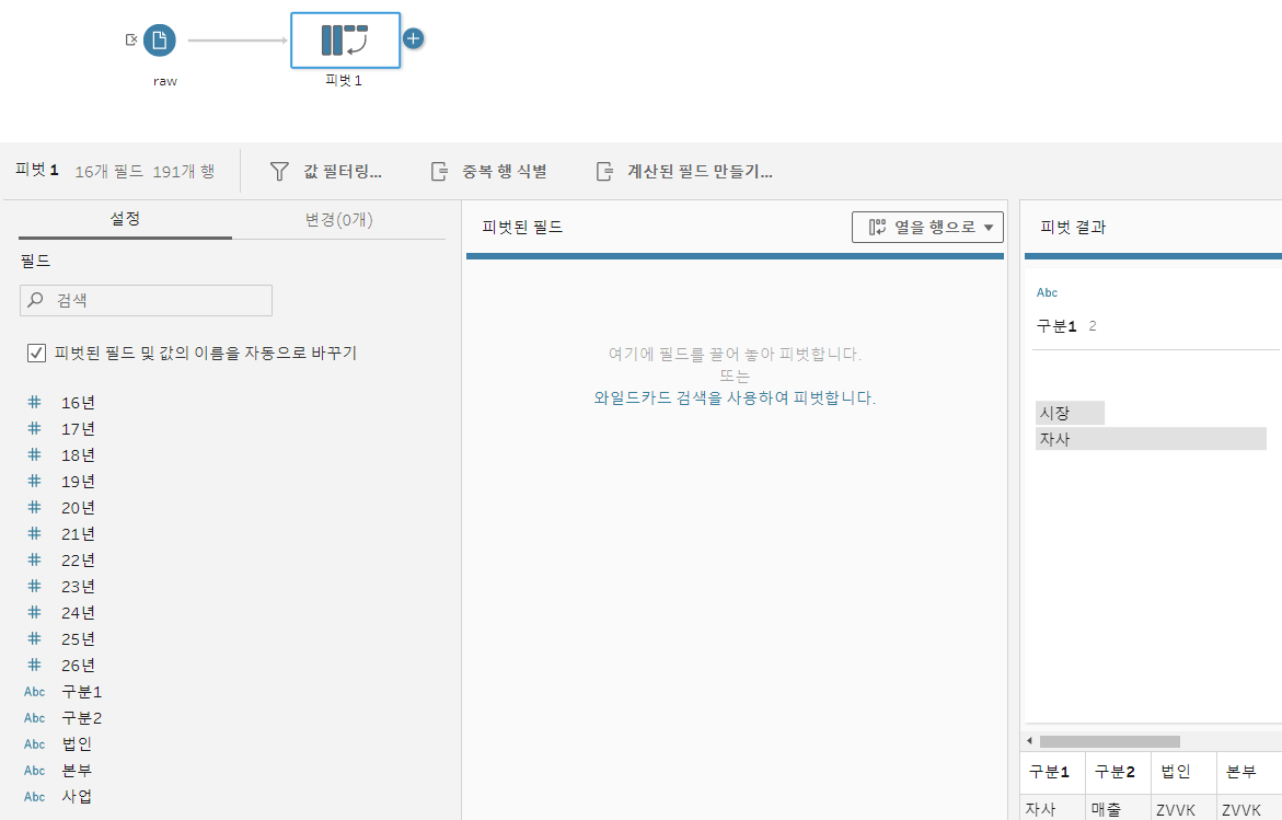 피벗 단계를 연 화면. 왼쪽 필드 목록에 16년부터 26년까지 연도 컬럼이 있고 가운데 피벗된 필드 칸은 아직 비어 있다